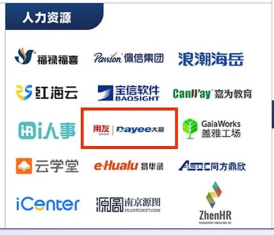 人力资源服务的本质 赋能个体与激活组织的双轨驱动
